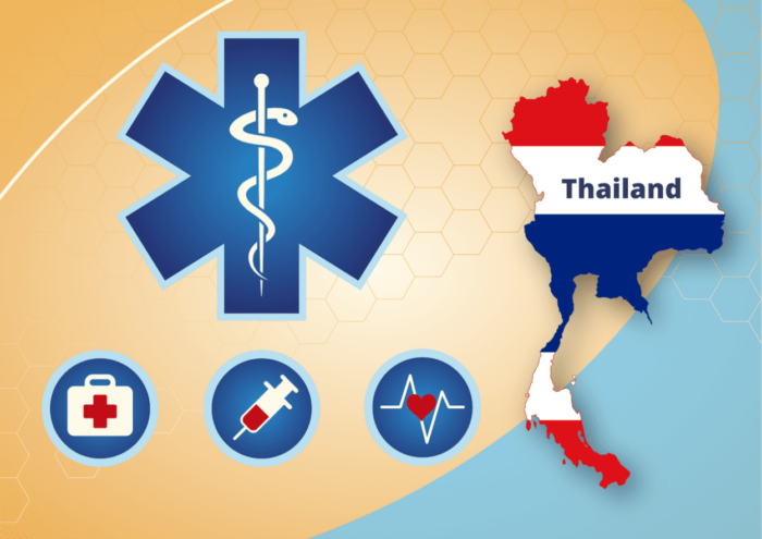 Medical Tourism In Thailand